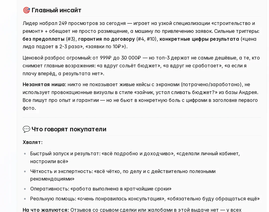 ИИ-Креатор: разбор ниши авитолога в Москве