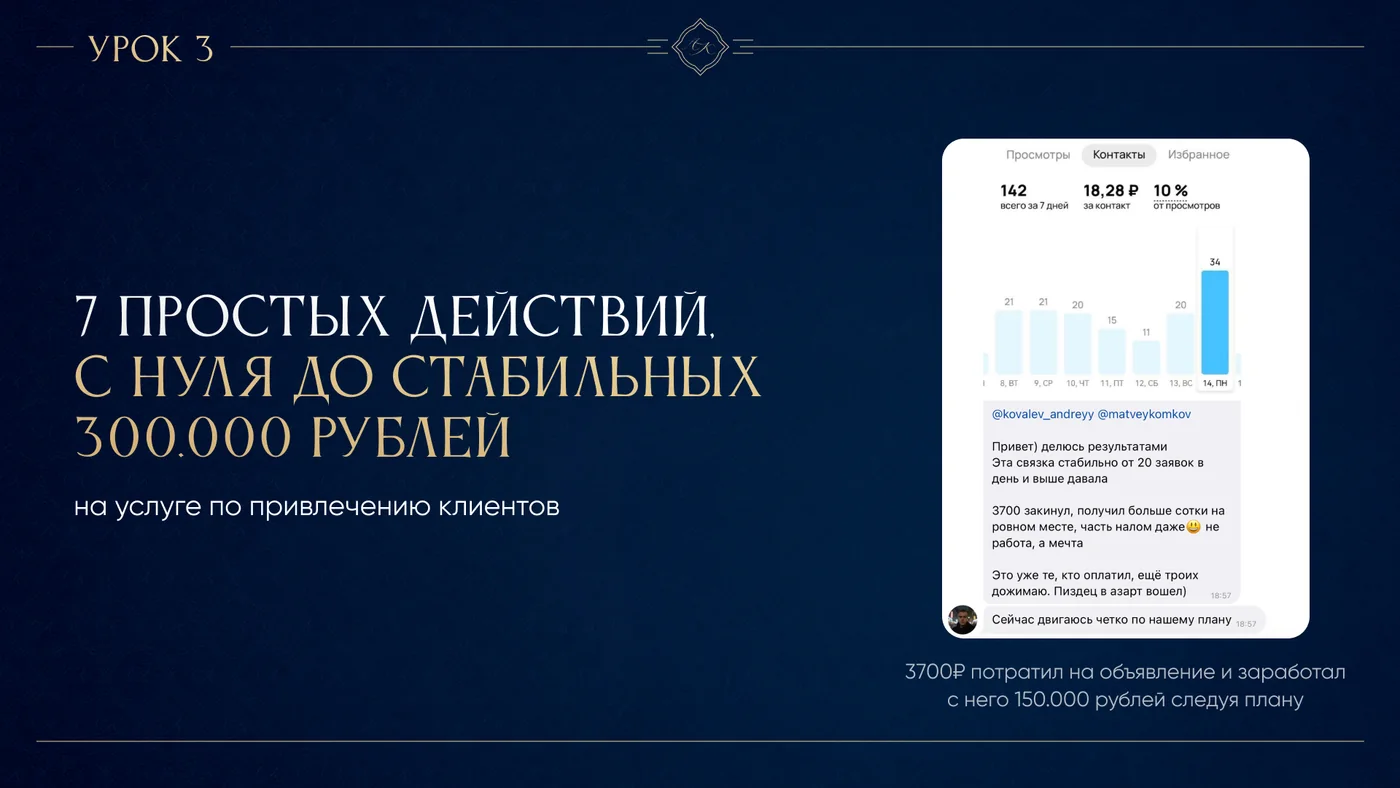 Урок 3. 7 простых действий: с нуля до стабильных 300 000 рублей на услуге по привлечению клиентов